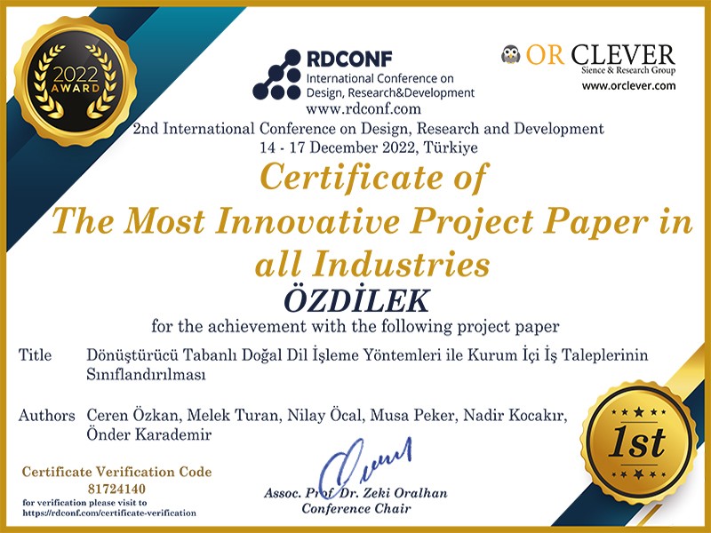 ---Most Innovative Project Award in All Sectors